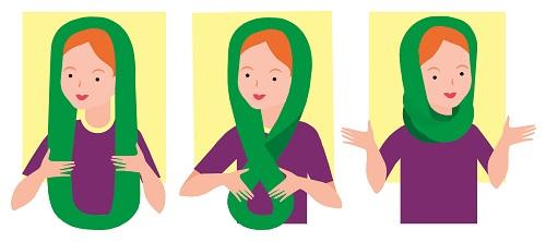 Как одевать снуд на голову в два оборота. Как правильно надеть снуд? 09