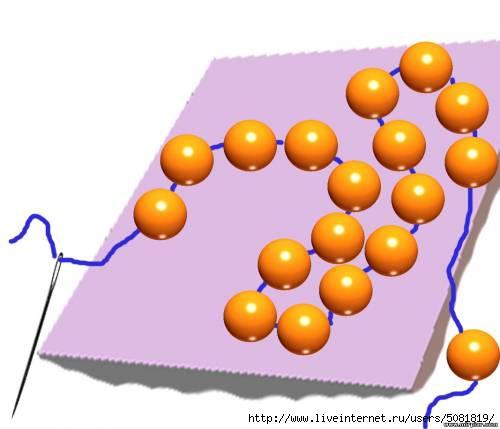 Как украсить шапку бини. Как быстро сшить и украсить шапку - бини (Diy) 12