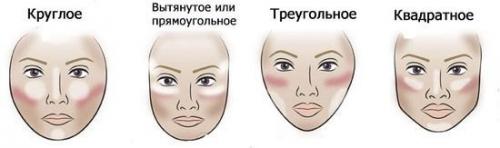 Шапка для прямоугольного лица. Выбор головного убора в зависимости от формы лица (часть 3)