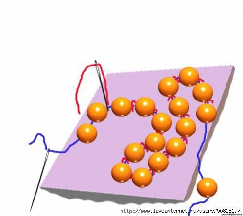 Как украсить шапку бини. Как быстро сшить и украсить шапку - бини (Diy) 13