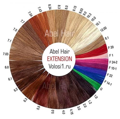 Как из белого перекраситься в русый. Как подобрать цвет волос после осветления