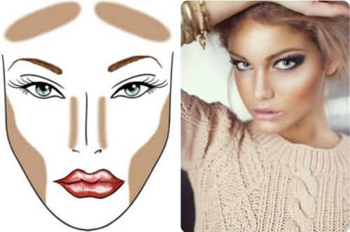 Контуринг для разных типов лица. Контуринг при различных формах лица 03