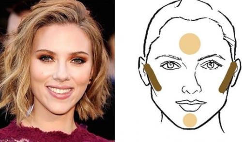 Контуринг для разных типов лица. Контуринг при различных формах лица 04