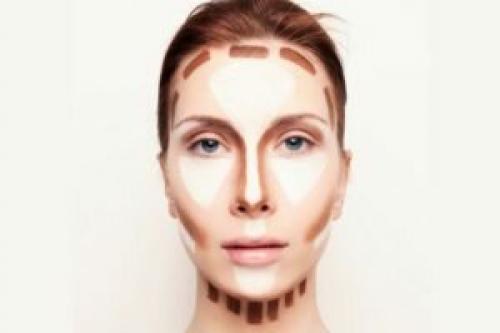 Нужен ли контуринг. Основы скульптурирования