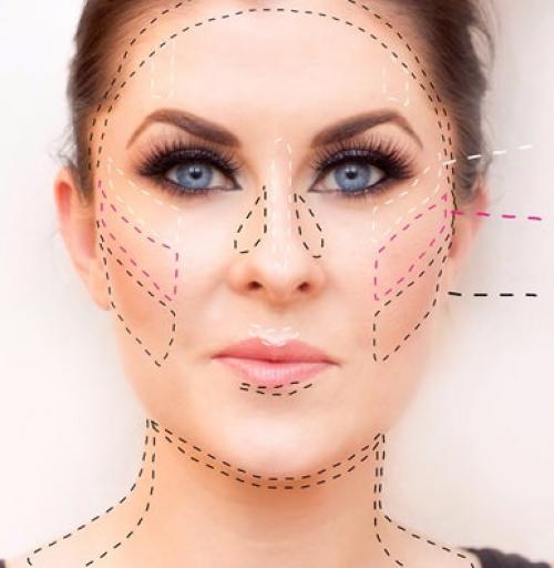 Контуринг для разных типов лица. Контуринг при различных формах лица 01