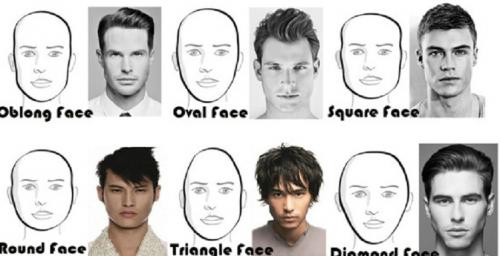 Шапки для круглого лица мужские. Как выбрать шапки по форме лица мужчине