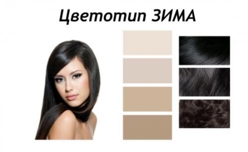 Цветотип натуральная Зима. Цветотип «зима»: основные характеристики