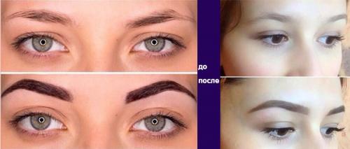 Памятка клиенту после окрашивания бровей хной. Окрашивание бровей хной