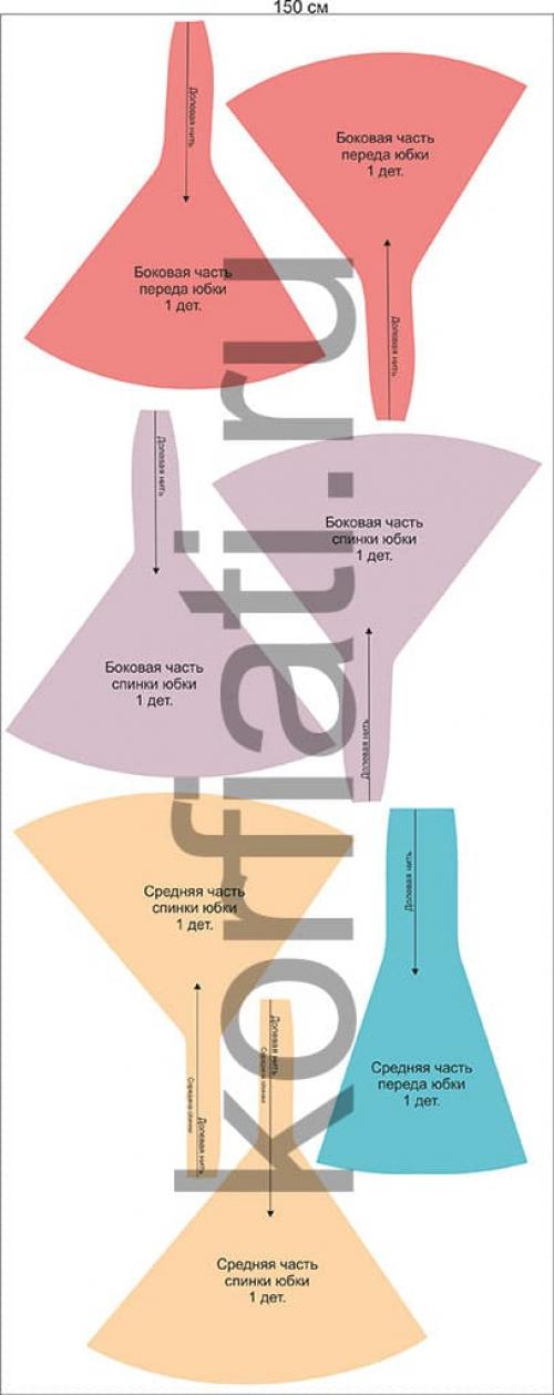 Юбка длинная выкройка. Выкройка длинной юбки годе