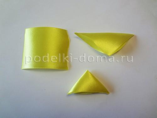 Лента на шляпу своими руками. Украшение