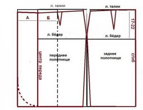 Сшить юбку с запахом. Простой рецепт юбки с запахом! Как сшить быстро. Несколько моделей.