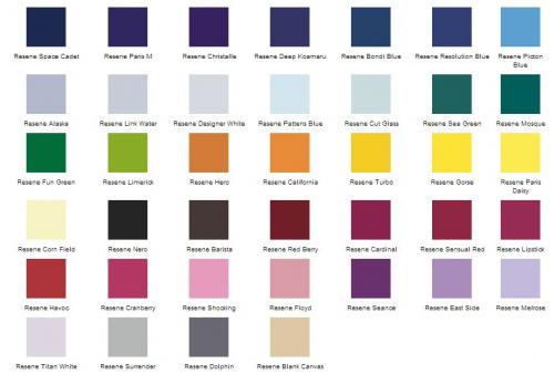 Базовый гардероб цветотип зима. Как подобрать гардероб по цветотипу Зима?