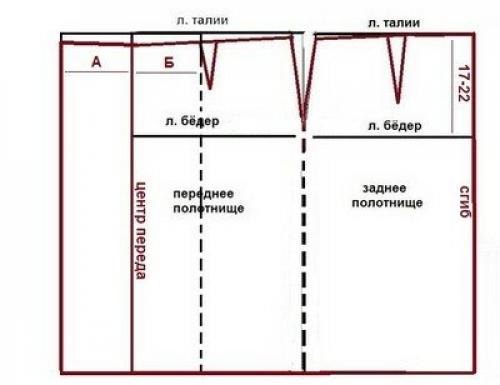 Сшить юбку с запахом. Простой рецепт юбки с запахом! Как сшить быстро. Несколько моделей.