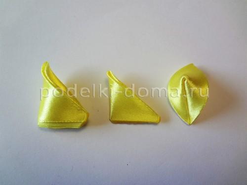 Лента на шляпу своими руками. Украшение