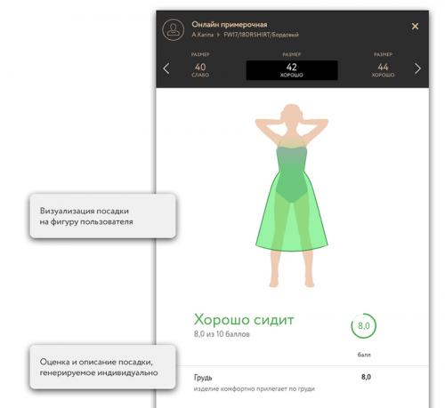 Подбор по стилю одежды. СТИЛЕВЫЕ ТИПЫ ВНЕШНОСТИ 23