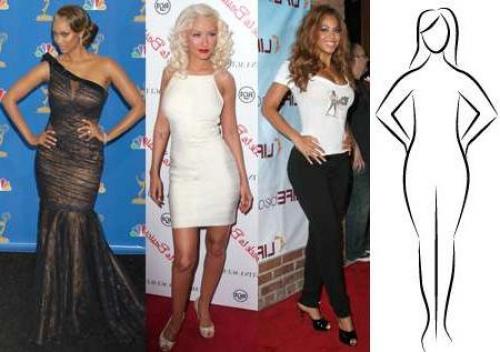 Подбор по стилю одежды. СТИЛЕВЫЕ ТИПЫ ВНЕШНОСТИ 03