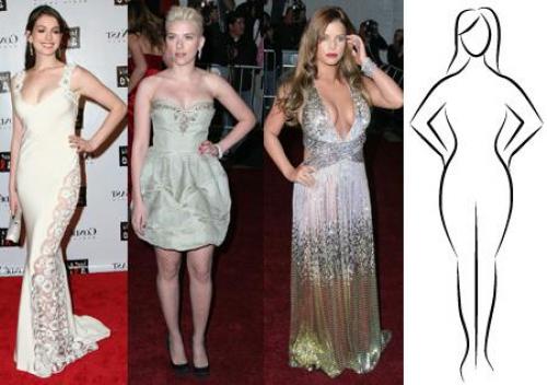 Подбор по стилю одежды. СТИЛЕВЫЕ ТИПЫ ВНЕШНОСТИ 07