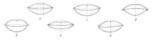 Уроки макияжа с нуля. Пошаговые уроки макияжа для начинающих