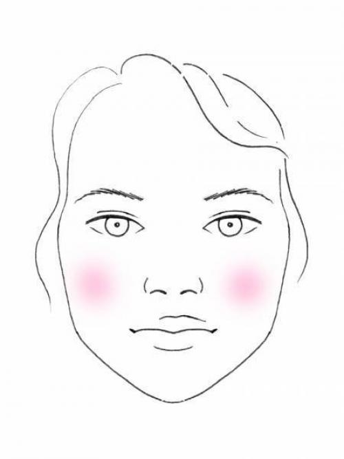 Румяна ягодных оттенков. Румяна холодных оттенков: как их использовать?