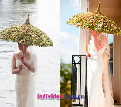 Как выбрать мужской зонт 21