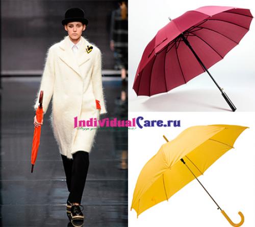 Модные Зонты 2024 Женские Тренды