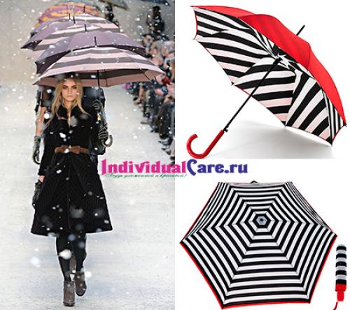 Как выбрать мужской зонт 14