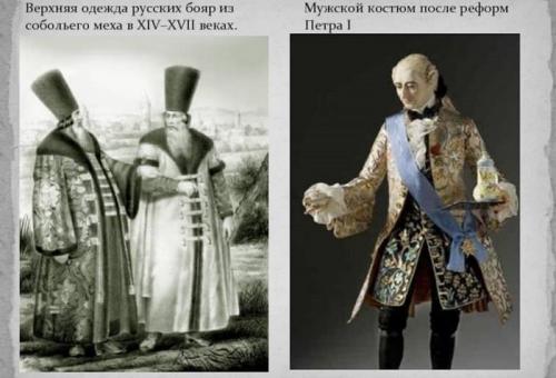 Описание национального костюма. История костюма