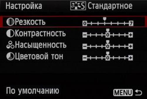 Какой выбрать стиль для себя. Городской 02
