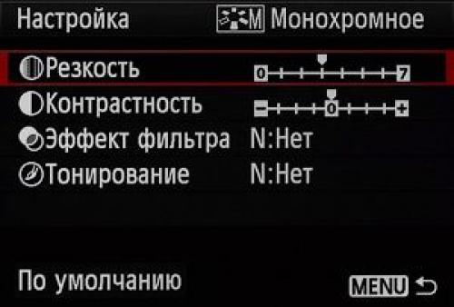 Какой выбрать стиль для себя. Городской 03