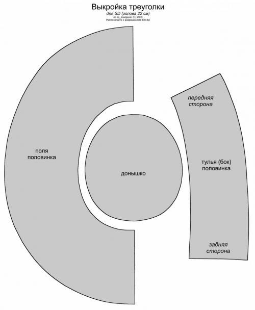 Украшения своими руками для шляпы. Оригинальное украшение летней шляпы 27 Украшения своими руками для шляпы. Оригинальное украшение летней шляпы 27