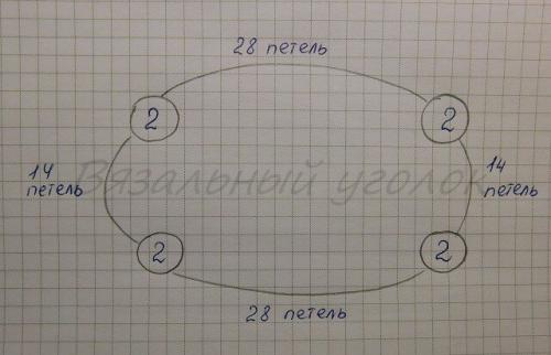 Чем украсить шапку-шлем для девочки. Вяжем спицами шапку-шлем для девочки. Част. 