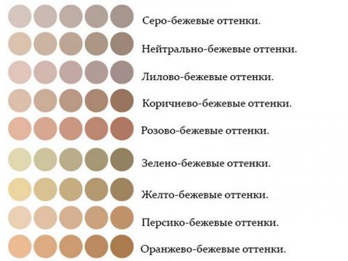 Серый цвет кому идет. Цвета одежды, которые стирают с лица морщины