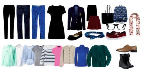 Как найти свой стиль подростку. “Она - тинейджер!” 7 советов от стилистов по составлению базового модного гардероба для девочки-подростка