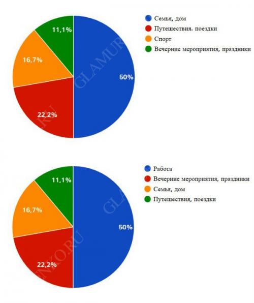 Капсула на осень одежды. Что нужно иметь осенью 2020, базовый и капсульный гардероб 18