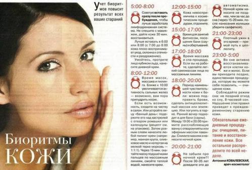 Когда лучше проводить косметические процедуры. Уход за лицом по расписанию
