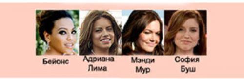 Цветотип весна цвет волос. Цветотип «весна», какие цвета подходят таким женщинам