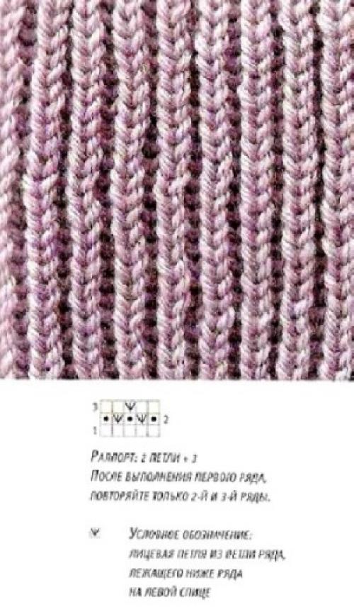 Свитер оверсайз спицами с описанием. Описание мужской модели