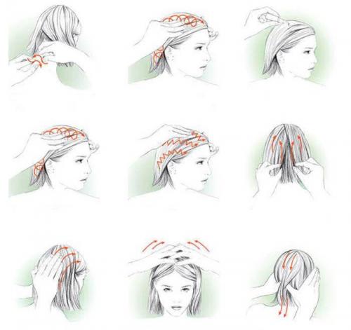 Что сделать, чтобы волосы были густыми. Густые волосы – за месяц 12
