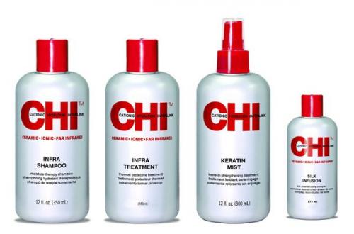 Как ухаживать за обесцвеченными кончиками. Чем восстановить волосы после осветления в домашних условиях – профессиональные и аптечные средства