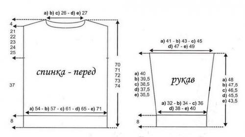 Связать спицами объемный свитер. Рубрика: 14 Связать спицами объемный свитер. Рубрика: 14