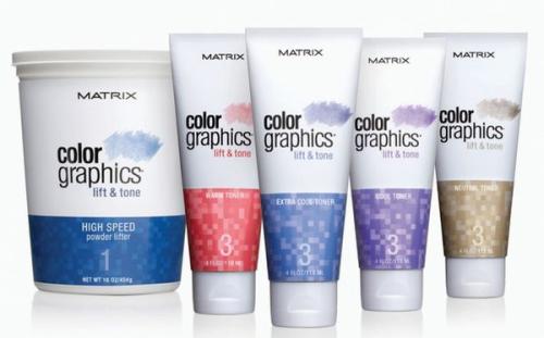 Профессиональные средства по уходу за осветленными волосами. Лучшие осветлители для волосе: обзор для домашнего и профессионального применения, сильные и щадящие средства