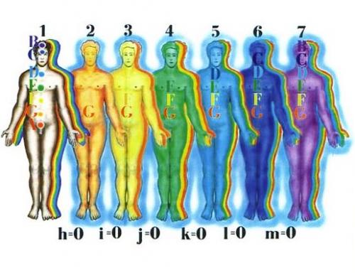 Псориаз у звезд. «Звездный» псориаз 01