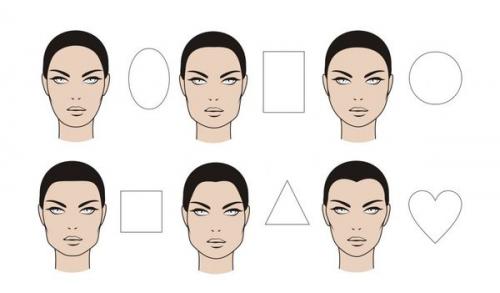 Какой цвет волос подходит кареглазым. Какой цвет волос подойдет к карим глазам в зависимости от цветотипа 01