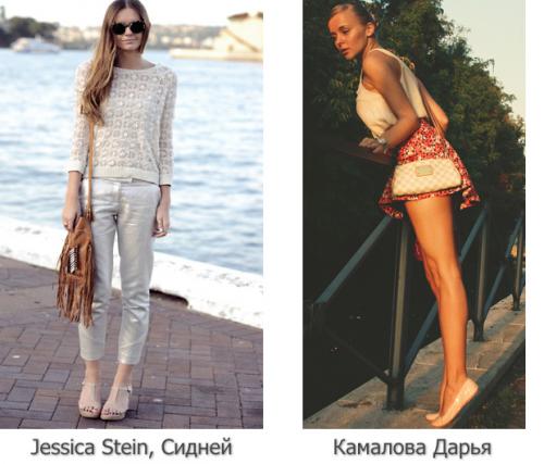 С чем носить бежевые ботинки без каблука. С чем носить бежевую обувь