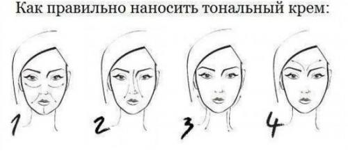 Визаж уроки. Как научиться самим делать правильно макияж