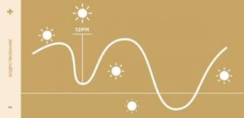 Как сохранить здоровье и энергию на протяжении дня. ПОЧЕМУ ВЫ ТАК УСТАЕТЕ ВО ВТОРОЙ ПОЛОВИНЕ ДНЯ (И КАК С ЭТИМ СПРАВИТЬСЯ)
