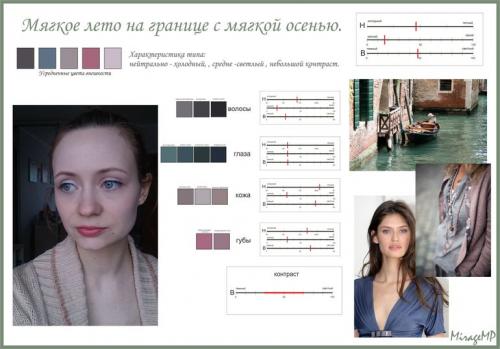 Мягкое лето или мягкая Осень. Знакомьтесь, мягкое лето с влиянием мягкой осени.