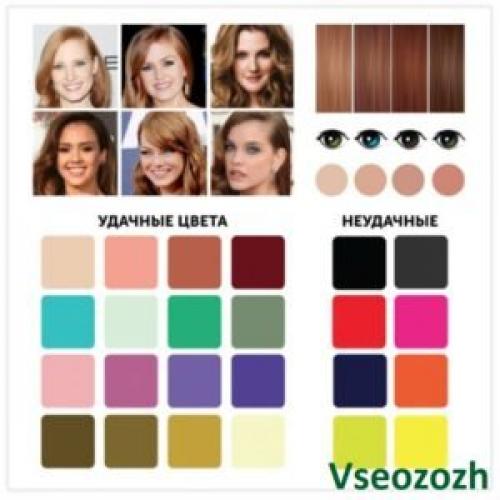 Мягкая осень: цвет волос. Цветотип осень: описание и подтипы