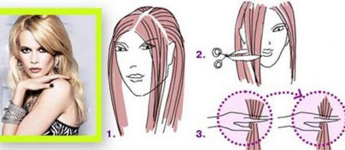 Как подстричь челку набок или прямо самой себе.. Как самой подстричь челку: советы блогеров и стилистов 17