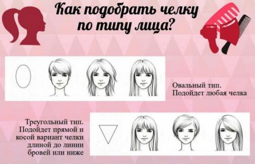 Удлиненная челка на две стороны, как стричь. (+90 фото) Длинная челка на две стороны